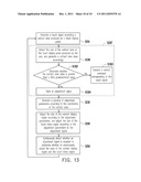 ELECTRONIC DEVICE AND OPERATION METHOD THEREOF diagram and image