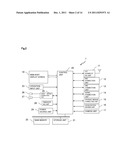 Highly Integrated Touch Screen Handheld Device diagram and image