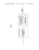 TOUCH PANEL DEVICE, DISPLAY DEVICE EQUIPPED WITH TOUCH PANEL DEVICE, AND     CONTROL METHOD OF TOUCH PANEL DEVICE diagram and image