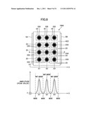 TOUCH PANEL DEVICE, DISPLAY DEVICE EQUIPPED WITH TOUCH PANEL DEVICE, AND     CONTROL METHOD OF TOUCH PANEL DEVICE diagram and image