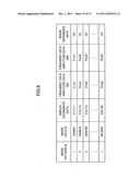 TOUCH PANEL DEVICE, DISPLAY DEVICE EQUIPPED WITH TOUCH PANEL DEVICE, AND     CONTROL METHOD OF TOUCH PANEL DEVICE diagram and image