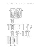 ELECTRONIC APPARATUS AND INPUT CONTROL METHOD diagram and image