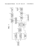 LIQUID CRYSTAL DISPLAY DEVICE diagram and image