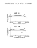 LIQUID CRYSTAL DISPLAY DEVICE diagram and image