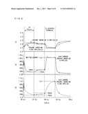 DISPLAY DEVICE diagram and image