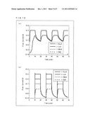 DISPLAY DEVICE diagram and image