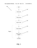 REAL TIME CONCURRENT DESIGN OF SHAPE, TEXTURE, AND MOTION FOR 3D CHARACTER     ANIMATION diagram and image