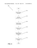 REAL TIME CONCURRENT DESIGN OF SHAPE, TEXTURE, AND MOTION FOR 3D CHARACTER     ANIMATION diagram and image