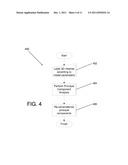 REAL TIME CONCURRENT DESIGN OF SHAPE, TEXTURE, AND MOTION FOR 3D CHARACTER     ANIMATION diagram and image