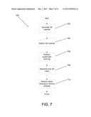 REAL TIME CONCURRENT DESIGN OF SHAPE, TEXTURE, AND MOTION FOR 3D CHARACTER     ANIMATION diagram and image