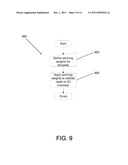 REAL TIME CONCURRENT DESIGN OF SHAPE, TEXTURE, AND MOTION FOR 3D CHARACTER     ANIMATION diagram and image