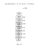 DEPTH MAP CODING USING VIDEO INFORMATION diagram and image