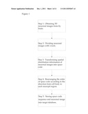 Method of Three-Dimensional Image Data Processing diagram and image