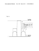 IMAGE DISPLAY METHOD AND IMAGE DISPLAY APPARATUS diagram and image