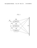 PROJECTION SYSTEM diagram and image