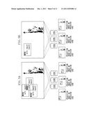 PROJECTION SYSTEM diagram and image