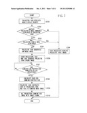 PROJECTION SYSTEM diagram and image