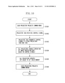 PROJECTION SYSTEM diagram and image