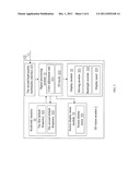 3D VISION MONITOR, SYSTEM, AND DISPLAY PARAMETER ADJUSTING METHOD THEREOF diagram and image