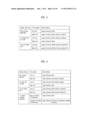 METHOD AND APPARATUS FOR PROCESSING AND RECEIVING DIGITAL BROADCAST SIGNAL     FOR 3-DIMENSIONAL SUBTITLE diagram and image