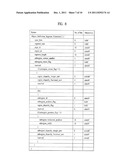 METHOD AND APPARATUS FOR PROCESSING AND RECEIVING DIGITAL BROADCAST SIGNAL     FOR 3-DIMENSIONAL SUBTITLE diagram and image