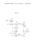 METHOD AND APPARATUS FOR PROCESSING AND RECEIVING DIGITAL BROADCAST SIGNAL     FOR 3-DIMENSIONAL SUBTITLE diagram and image