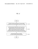 METHOD AND APPARATUS FOR PROCESSING AND RECEIVING DIGITAL BROADCAST SIGNAL     FOR 3-DIMENSIONAL SUBTITLE diagram and image