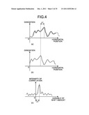 IMAGE PROCESSING APPARATUS, IMAGE PROCESSING METHOD, AND IMAGE DISPLAY     APPARATUS diagram and image