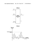 IMAGE PROCESSING APPARATUS, IMAGE PROCESSING METHOD, AND IMAGE DISPLAY     APPARATUS diagram and image