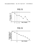 IMAGE PROCESSING APPARATUS, IMAGE PROCESSING METHOD, AND IMAGE DISPLAY     APPARATUS diagram and image