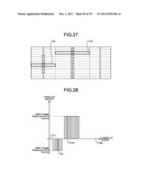 IMAGE PROCESSING APPARATUS, IMAGE PROCESSING METHOD, AND IMAGE DISPLAY     APPARATUS diagram and image