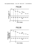 IMAGE PROCESSING APPARATUS, IMAGE PROCESSING METHOD, AND IMAGE DISPLAY     APPARATUS diagram and image