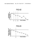 IMAGE PROCESSING APPARATUS, IMAGE PROCESSING METHOD, AND IMAGE DISPLAY     APPARATUS diagram and image