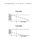 IMAGE PROCESSING APPARATUS, IMAGE PROCESSING METHOD, AND IMAGE DISPLAY     APPARATUS diagram and image