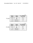 DISPLAY DEVICE, VIDEO DEVICE, MENU-SCREEN DISPLAY METHOD, AND VIDEO     DISPLAY SYSTEM diagram and image