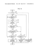 IMAGE PROCESSING UNIT, IMAGE PROCESSING METHOD AND PROGRAM diagram and image