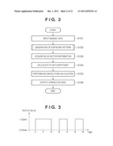 IMAGE PROCESSING APPARATUS AND IMAGE PROCESSING METHOD diagram and image