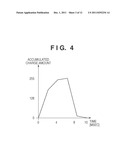 IMAGE PROCESSING APPARATUS AND IMAGE PROCESSING METHOD diagram and image