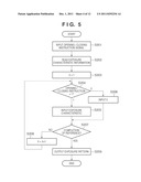 IMAGE PROCESSING APPARATUS AND IMAGE PROCESSING METHOD diagram and image