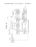 IMAGE PROCESSING APPARATUS AND IMAGE PROCESSING METHOD diagram and image