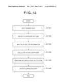 IMAGE PROCESSING APPARATUS AND IMAGE PROCESSING METHOD diagram and image