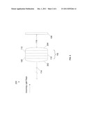 Electro-Active Focus and Zoom Systems diagram and image