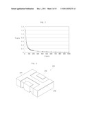 CAMERA MODULE diagram and image