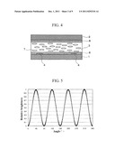 LIQUID CRYSTAL DISPLAY AND OPERATION METHOD THEREOF diagram and image