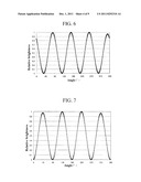 LIQUID CRYSTAL DISPLAY AND OPERATION METHOD THEREOF diagram and image