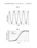 LIQUID CRYSTAL DISPLAY AND OPERATION METHOD THEREOF diagram and image