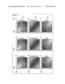 DIFFRACTIVE TRIFOCAL LENS diagram and image