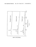 APPARATUS AND METHOD FOR DETECTING RAMAN AND PHOTOLUMINESCENCE SPECTRA OF     A SUBSTANCE diagram and image