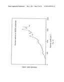 APPARATUS AND METHOD FOR DETECTING RAMAN AND PHOTOLUMINESCENCE SPECTRA OF     A SUBSTANCE diagram and image