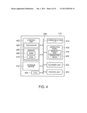 COMMUNICATION APPARATUS AND COMMUNICATION METHOD diagram and image